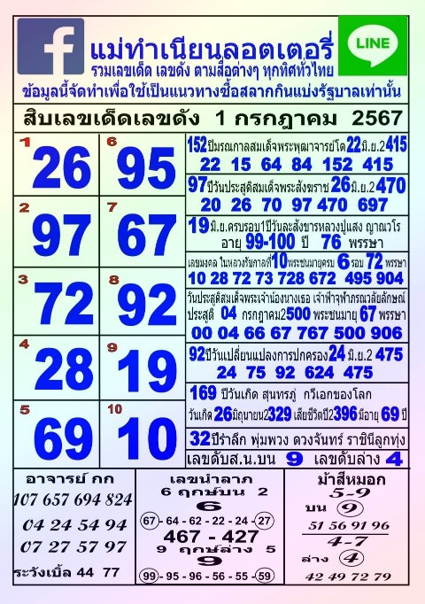 10หวยดังหวยแม่ทำเนียน